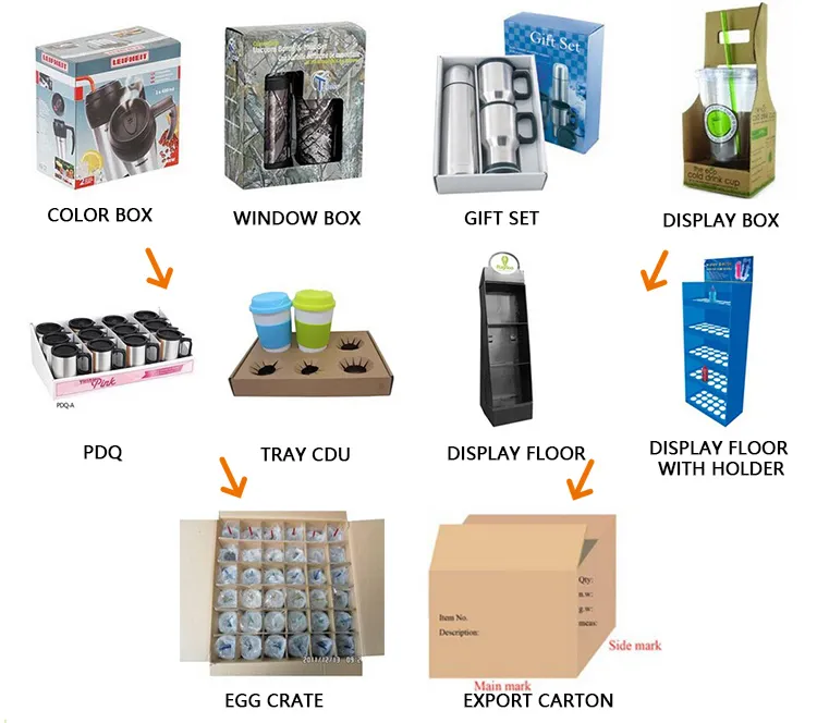 1000ml Stainless Steel Cola Shape Vacuum Water Bottle