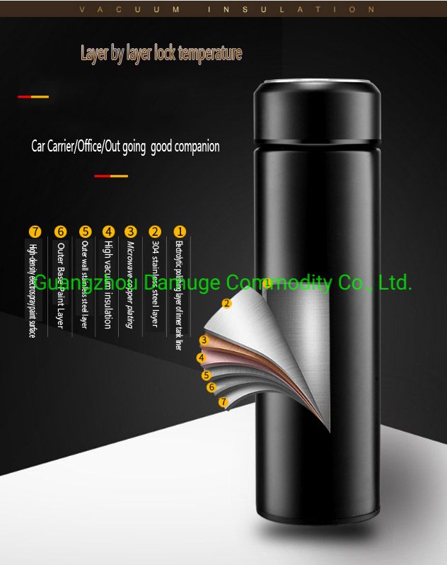 17oz Stainless Steel Vacuum Insulated Wine Tumbler Cups Coffee Swig Mug with Lid