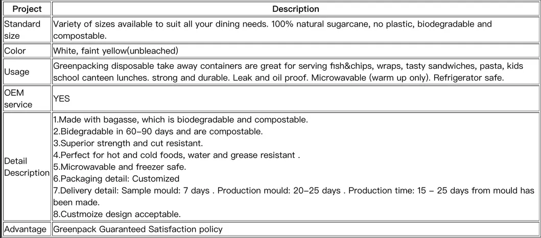 2020 Renewable Natural Fiber Sugar Cane Burger Snack Dinner 2 Containers Food Packaging Clam Shell