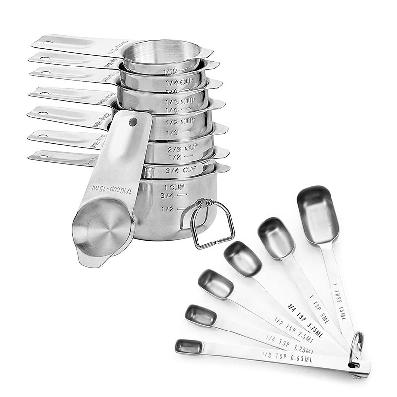 Why Are Measuring Spoons Essential in Modern Kitchens?