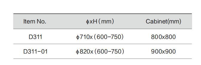 270 Degree Revolving Wire Basket for Kitchen Corner