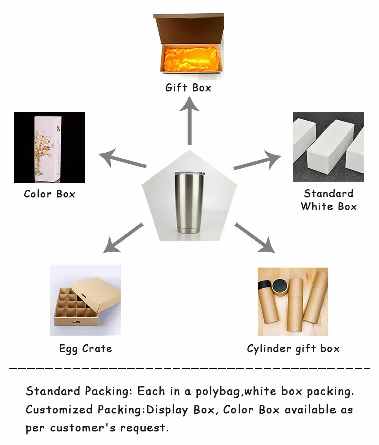 30oz Stainless Steel Insulated Tumbler, Custom Christmas Gift Mugs