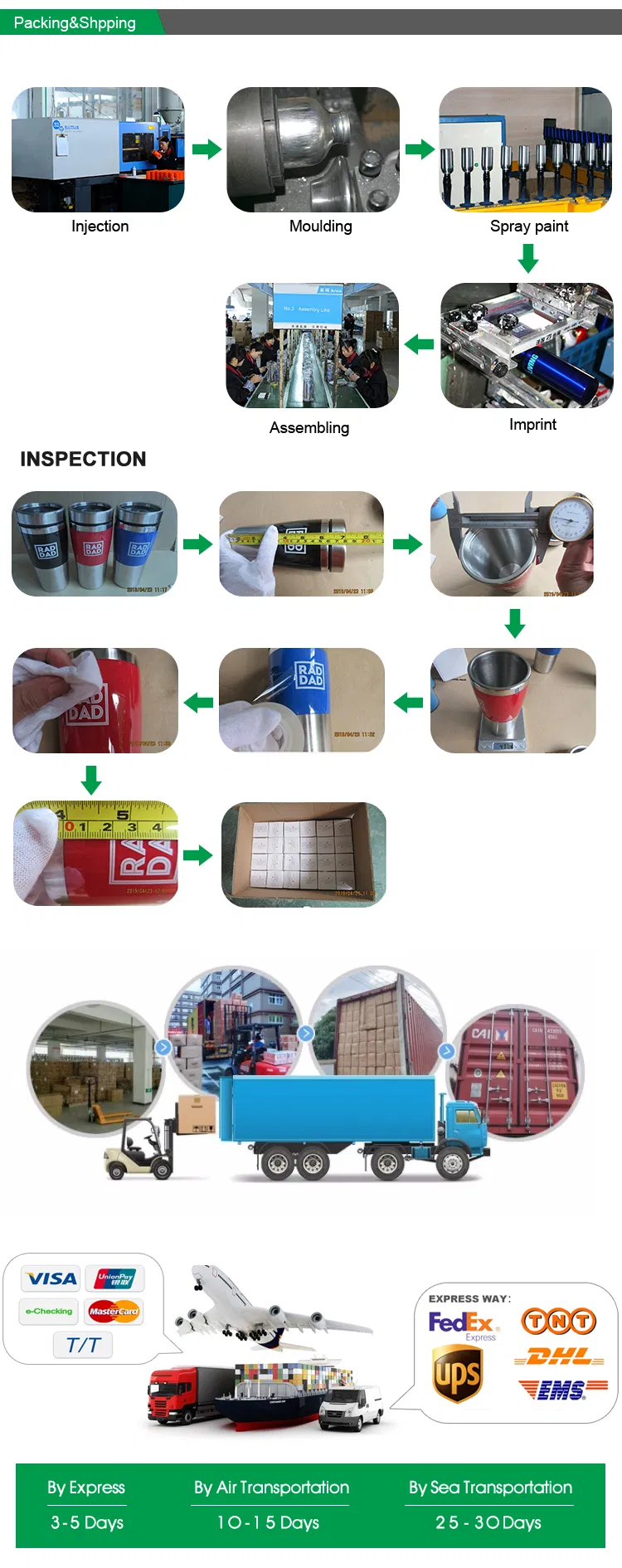 30oz Stainless Steel Insulated Tumbler, Custom Christmas Gift Mugs