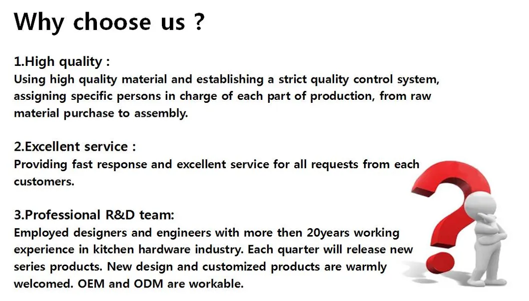 Base Cabinet Drawer Basket Modular Parts Tools Organizer