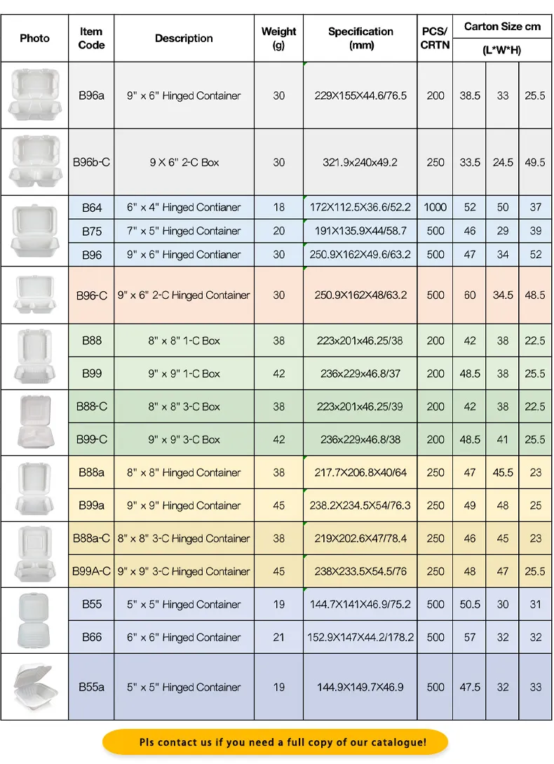 Biodegradable Compostable Disposable Degradable Eco Friendly Sugarcane Bagasse Dinnerware