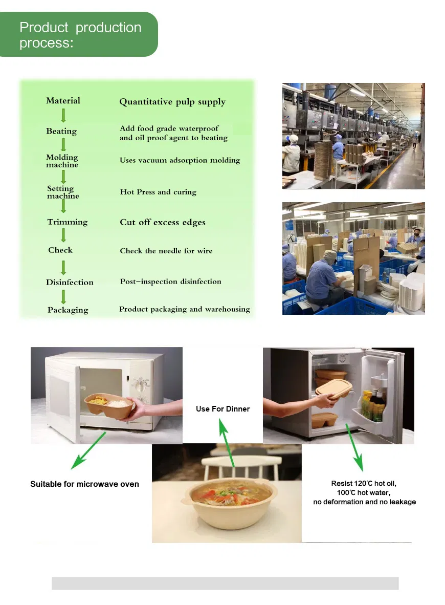 Biodegradable Dinner Plate Can Be Customized Bagasse Pulp Plate Disposable Dessert Plate