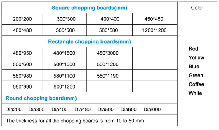 Bread HDPE Industry Plastic Lap Cutting Board for Sale