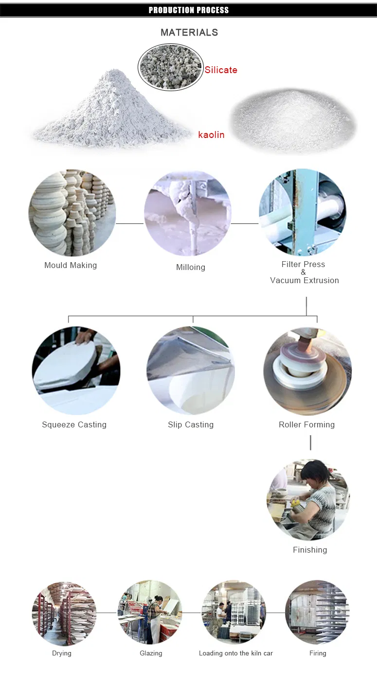 Chaozhou Factory Wholesale Cheap Spoon-Shaped Dessert Ceramic Dish
