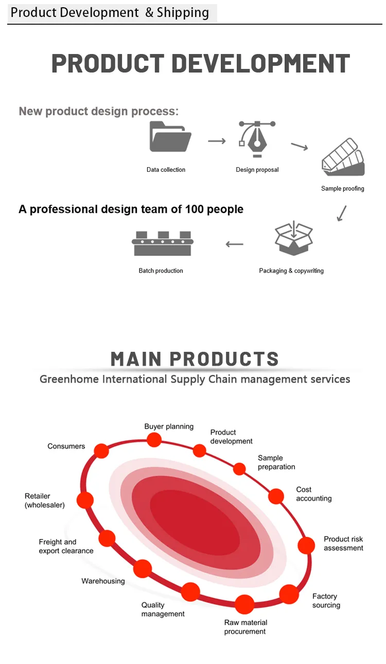Customized Logo Printing 500/750/1000ml Microwave Food Container Eco Disposable Corn Starch Box with Lid for Lunch