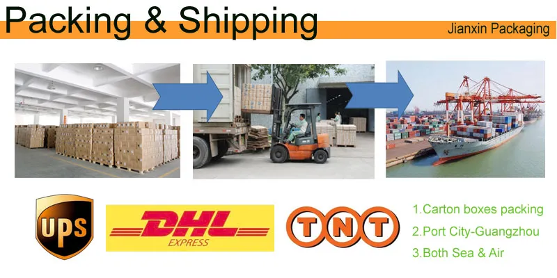 Disposable Plastic Packaging Recyclable Food Container