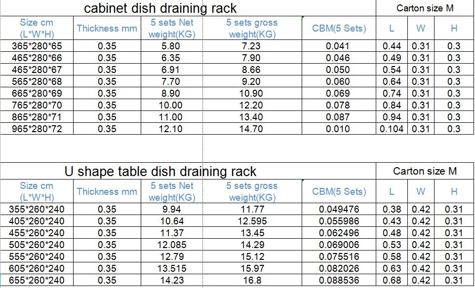 Factory Price Tableware Stainless Steel Kitchen Storage Standing Dish Draining Drying Rack Plate Organizer