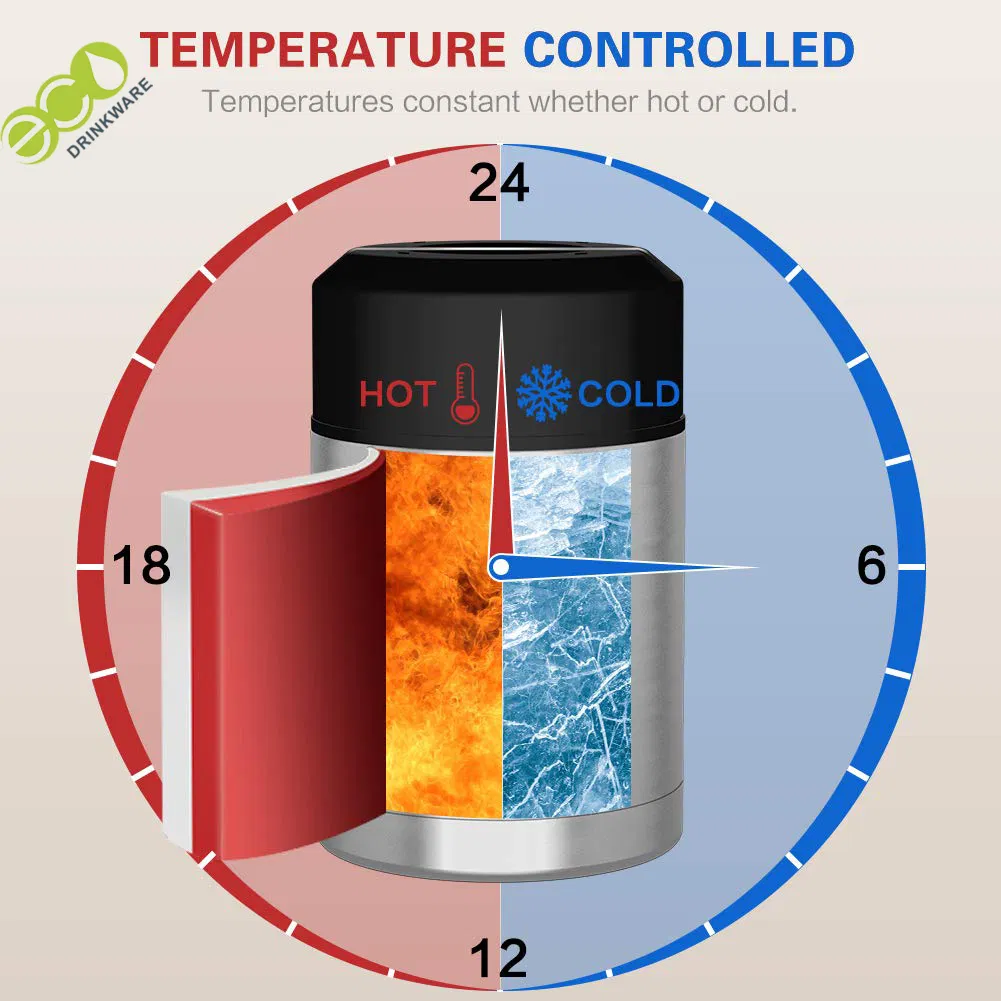 GF003 800ml Insulated Vacuum Bento Sublimation Stainless Steel Lunch Box