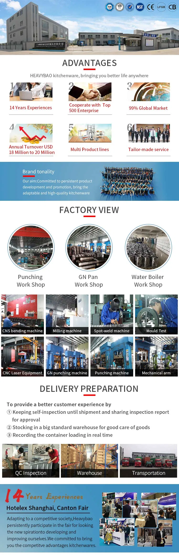 Heavybao Gastronorm Food Container Gn Pan Kitchenware