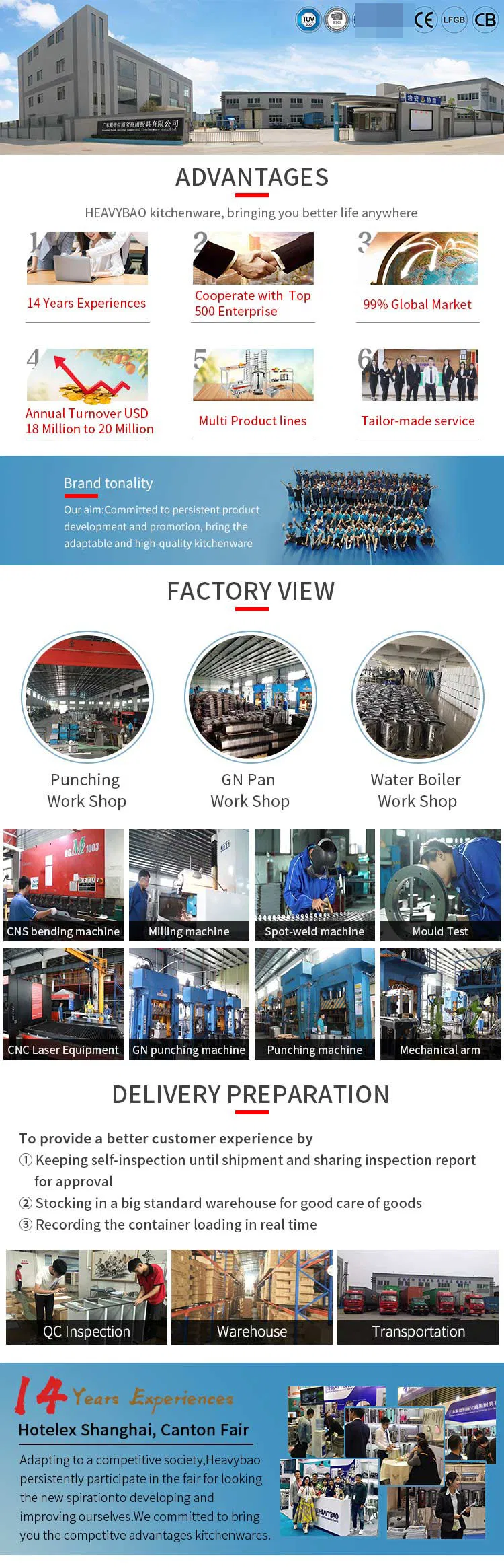 Heavybao Stainless Steel Non-Stick Food Gn Pan Gastronorm Container