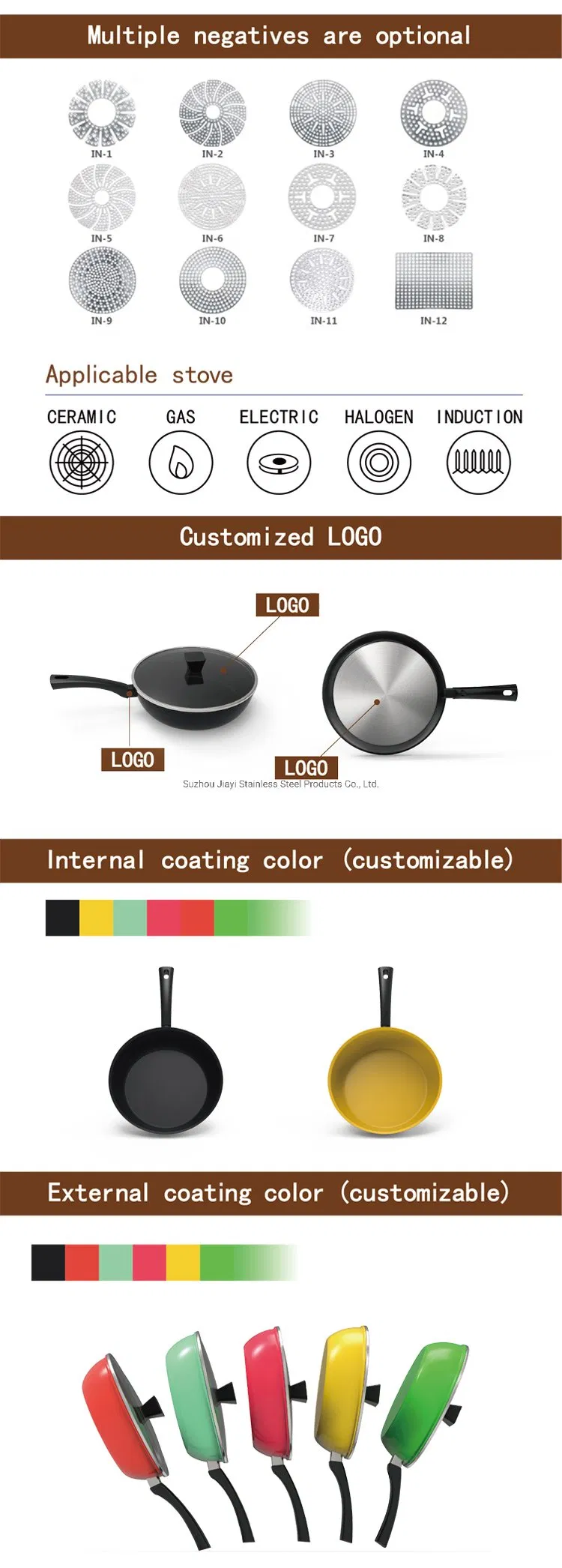 Hight Quality Kitchenware Nonstick Aluminium Cooking Pan Set Pots Cookware Set with Coating