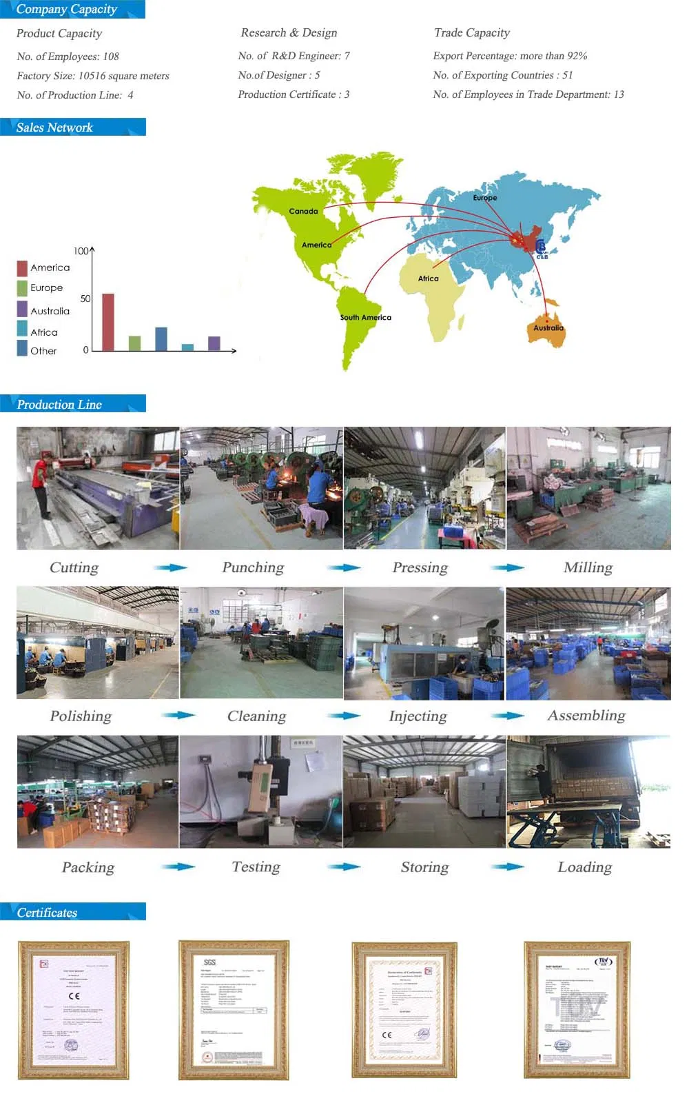 Hot Sell Onion Holder Slicer Cutter Chopper Tools, Vegetables Lemon Potato Holder Cutter, Kitchen Gadgets