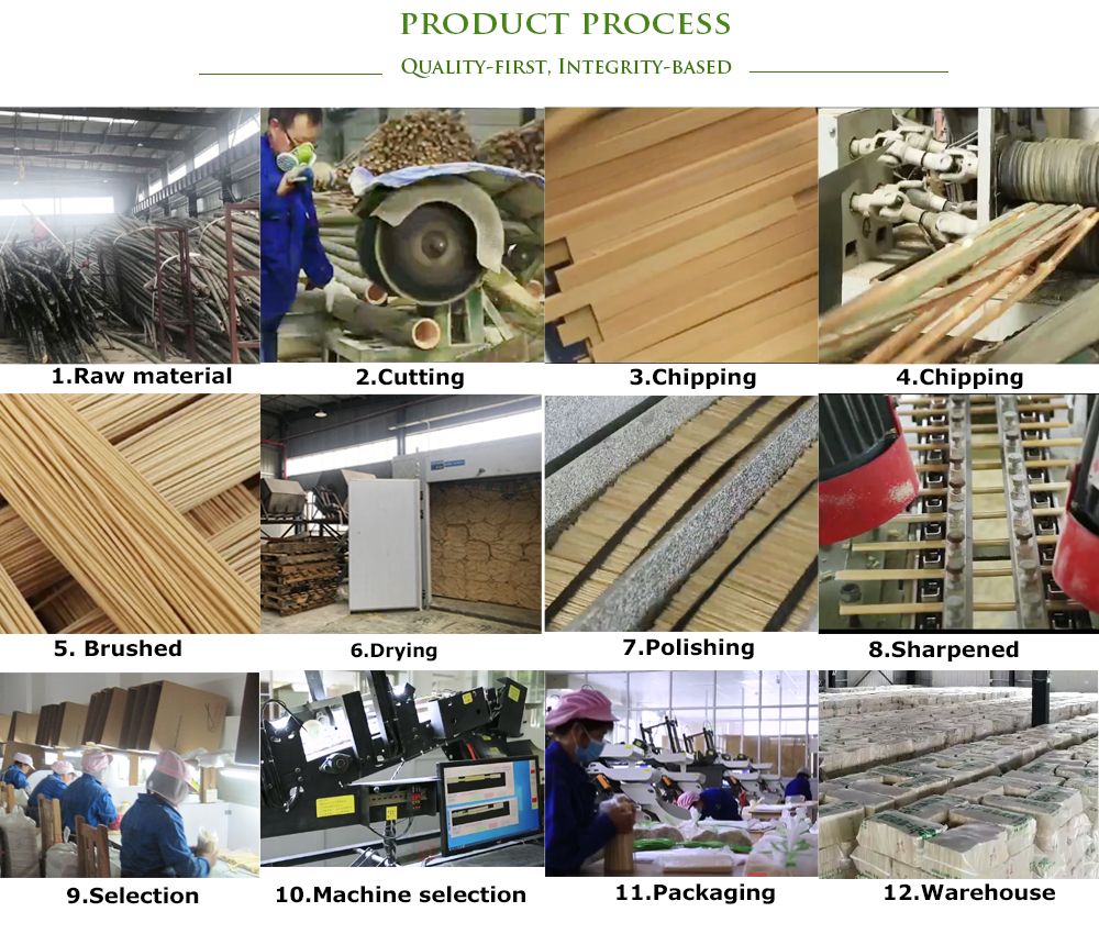 Manufacturer of Customized Natural Round Chopsticks
