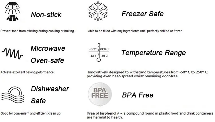 Non-Slip Non-Toxic Waterproof Heat Resistant 100% Food Grade Silicone Dinning Mat