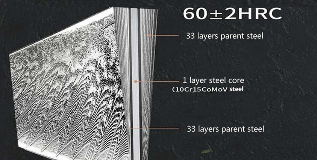 OEM 67 Layer Vg10 Damascus Steel Kitchen Knife Set Damascus Knife Set with Wood&Resin Integrated Handle
