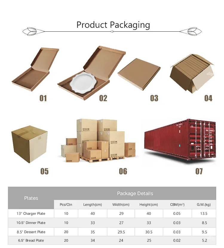 Ohere White Sunflower Ceramic Charger Plate Sliver Rim Porcelain Dinner Plate Wedding 4PCS Dinner Set