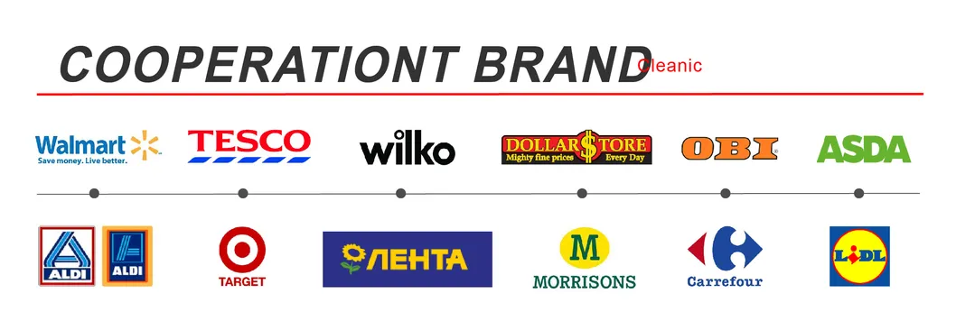 Portable Lunch Box Microwave Oven Food Storage Container Lunch Boxes