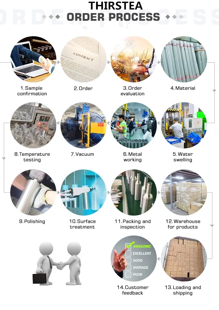 Portable Stainless Steel Coffee Cup Travel Water Bottle Insulation Bouncing Cup