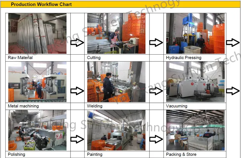 Rambler 20 Oz Tumbler, Stainless Steel, Vacuum Insulated with Lid, to Keep Water Beer