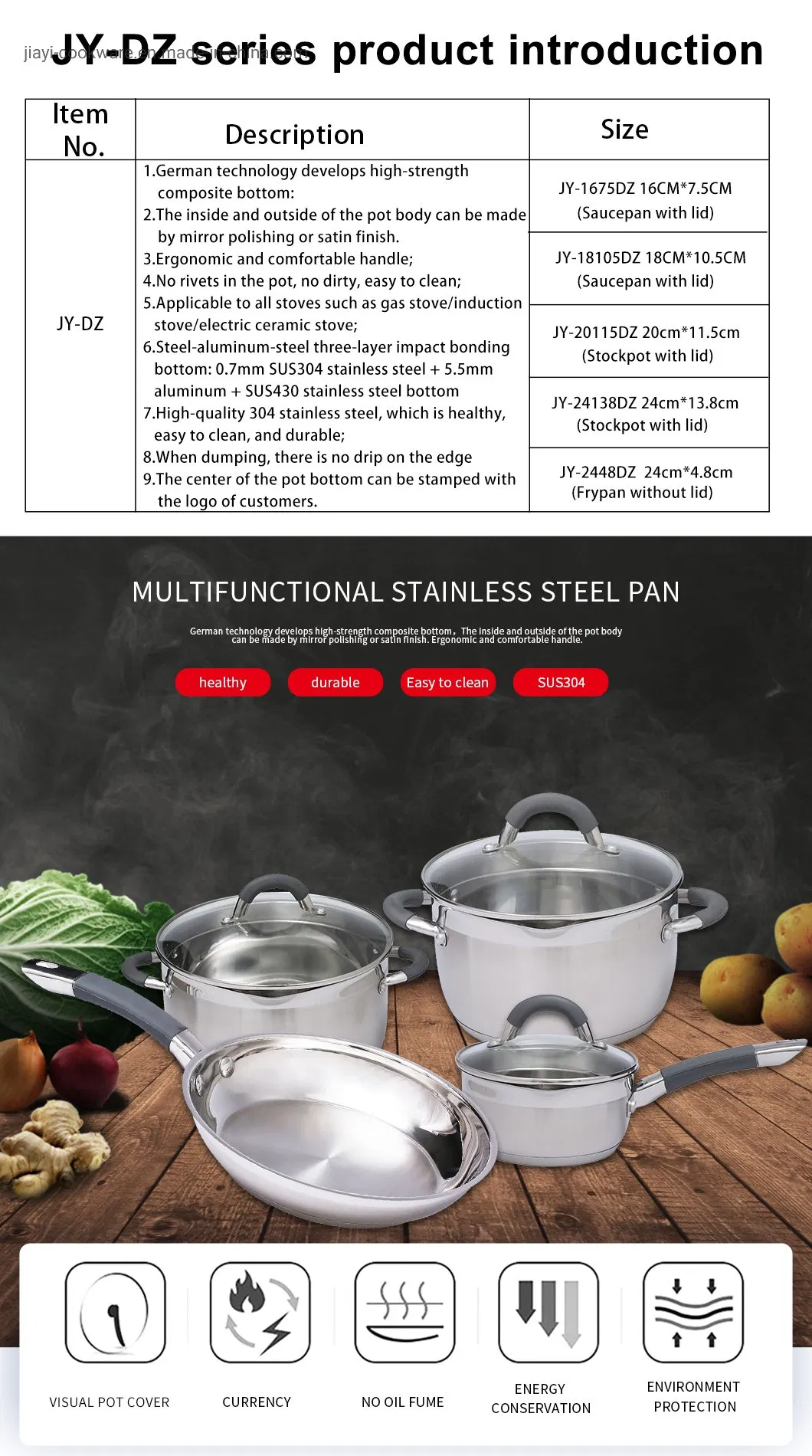 Visible Flat Glass Lids Stainless Steel Pot SUS304 Cookware Sets Food Casserole Camping Pot Cookware